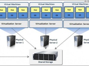 云服务器8000端口服务器的8000端口如何开放