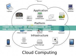 中国主流云服务器,云服务器主流计算架构