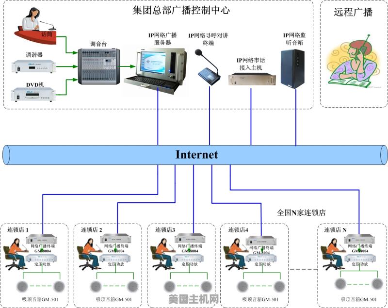 新年上云更高效上海电信天翼云电脑打造“口袋电脑便捷办公新模式